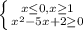 \left \{ {{x \leq 0, x \geq 1} \atop {x^{2}-5x+2\geq 0}} \right.