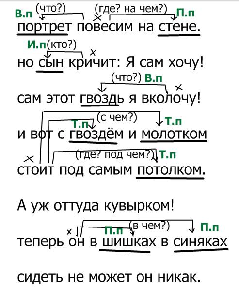 Подчёркивай все имена существительные и отмечай крестиком слова которые диктуют им падеж. пиши смысл