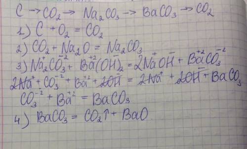 Осуществите превращения уголь-углекислый газ-карбонат натрия-карбонат бария-углекислый газ