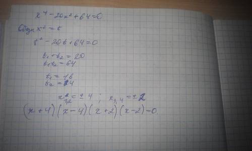 Разложите многочлен на множители: x^4 - 20x^2 + 64