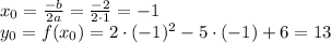 x_0= \frac{-b}{2a} = \frac{-2}{2\cdot1} =-1 \\\ y_0=f(x_0)=2\cdot(-1)^2-5\cdot(-1)+6=13