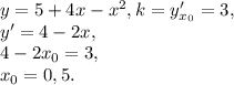 y=5+4x- x^{2} , k=y'_{x_0}=3, \\&#10;y'=4-2x, \\&#10;4-2x_0=3, \\&#10;x_0=0,5.