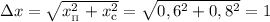 \Delta x = \sqrt{x_{_{\Pi}}^{2} + x_{\text{c}}^{2}} = \sqrt{0,6^{2} + 0,8^{2}} = 1