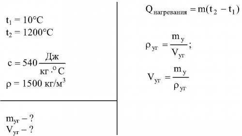 №4 в печи нагрели чугун массой 10 т от 10°сдо 1200°с. вычислитемассу каменного угля, который для это