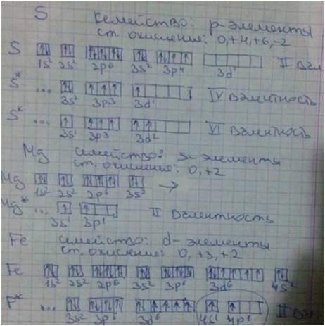 Составьте электронные формулы атомов серы (s), магния (mg) и железа (fe) в нормальном и возбужденном