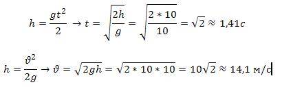Плавец прыгнул с 10-метровой вышки в воду. расщитайте скорость вхождения плавца в воду и время пребы