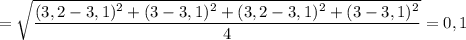 = \sqrt{\dfrac{(3,2 - 3,1)^{2} +(3- 3,1)^{2} +(3,2 - 3,1)^{2} +(3 - 3,1)^{2}}{4} } = 0,1