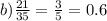 b) \frac{21}{35} = \frac{3}{5} =0.6