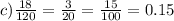 c) \frac{18}{120} = \frac{3}{20} = \frac{15}{100} =0.15