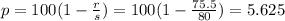 p=100(1- \frac{r}{s})=100(1- \frac{75.5}{80})=5.625