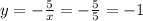 y=-\frac5x=-\frac55=-1