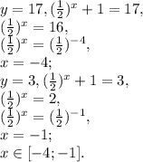 y=17, (\frac{1}{2})^x+1=17,\\&#10;(\frac{1}{2})^x=16,\\ (\frac{1}{2})^x=(\frac{1}{2})^{-4},\\ x=-4; \\&#10;y=3, (\frac{1}{2})^x+1=3,\\&#10;(\frac{1}{2})^x=2,\\ (\frac{1}{2})^x=(\frac{1}{2})^{-1},\\ x=-1; \\&#10;x\in[-4;-1].