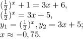 (\frac{1}{2})^x+1=3x+6, \\&#10;(\frac{1}{2})^x=3x+5, \\&#10;y_1=(\frac{1}{2})^x, y_2=3x+5; \\&#10;x\approx-0,75.