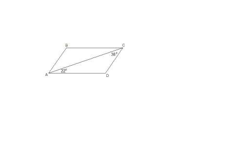 На рис. 6 abcd - параллелограмм, угол cad=22 градуса, угол acd =38 градусов. найдите углы параллелог