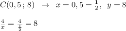 C(0,5\, ;\, 8)\; \; \to \; \; x=0,5=\frac{1}{2},\; \; y=8\\\\\frac{4}{x}=\frac{4}{\frac{1}{2}}=8