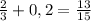 \frac{2}{3} +0,2= \frac{13}{15}