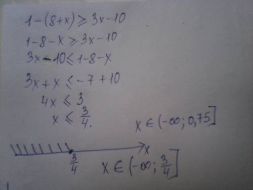 Решите неравенство 1-(8+x) больше или равно 3x-10 и изобразите множество его решений на координатной