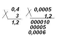 3× 0.4 × 0.0005 числовые вырадения , дайте развернутый ответ