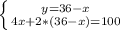 \left \{ {{y=36-x} \atop {4x+2*(36-x)=100}} \right.