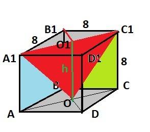 Длина ребра куба abcda1b1c1d1 равна 8 дм. точка о-точка пересечения диагоналей грани abcd вычеслите
