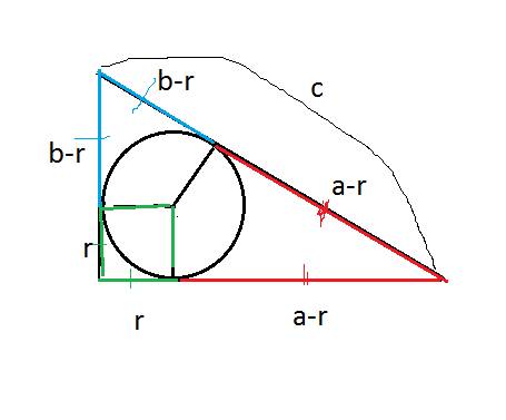 Пусть а и b- длины катетов некоторого прямоугольного треугольника, c - длина гипотенузы,r- радиус вп