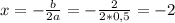 x= - \frac{b}{2a} = - \frac{2}{2*0,5} =-2