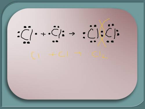 Постройте электронно - точечные схемы следующих молекул= cl2