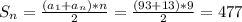 S_{n} = \frac{(a_{1} + a_{n}) *n }{2} = \frac{(93+13)*9}{2} = 477