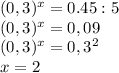 (0,3)^x=0.45:5 \\ (0,3)^x=0,09 \\ (0,3)^x=0,3^2 \\ x=2