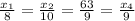 \frac{x_1}{8}=\frac{x_2}{10} =\frac{63}{9}=\frac{x_4}{9}