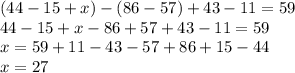 (44-15+x)-(86-57)+43-11=59 \\ 44-15+x-86+57+43-11=59 \\ x=59+11-43-57+86+15-44 \\ x=27