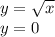 y = \sqrt{x} \\ y = 0