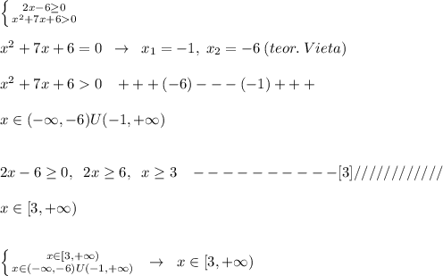 \left \{ {{2x-6 \geq 0} \atop {x^2+7x+60}} \right. \\\\x^2+7x+6=0\; \; \to \; \; x_1=-1,\; x_2=-6\; (teor.\; Vieta)\\\\x^2+7x+60\; \; \; +++(-6)---(-1)+++\\\\x\in (-\infty,-6)U(-1,+\infty)\\\\\\2x-6 \geq 0,\; \; 2x \geq 6,\; \; x \geq 3\; \; \; ----------[3]////////////\\\\x\in [3,+\infty)\\\\\\ \left \{ {{x\in [3,+\infty)} \atop {x\in (-\infty,-6)U(-1,+\infty)}} \right. \; \; \to \; \; x\in [3,+\infty)