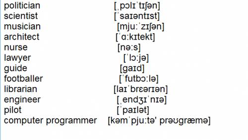 Напишите транскрипции слов : politician, scientist, musician, architect, nurse, lawyer, guide, footb