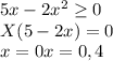 &#10;5 x-2 x^{2} \geq 0 \\ X( 5-2x)=0 \\ x=0 x=0,4 \\