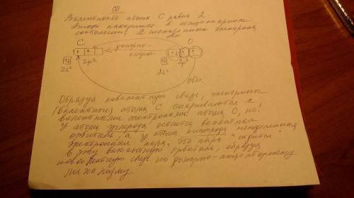 Почему атом углерода в co образует три ковалентные