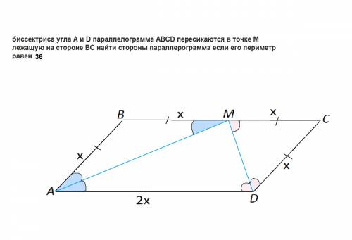 15 . биссектриса угла a и d параллелограмма abcd пересикаются в точке m лежащую на стороне bc найти