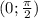 (0;\frac{\pi}{2})