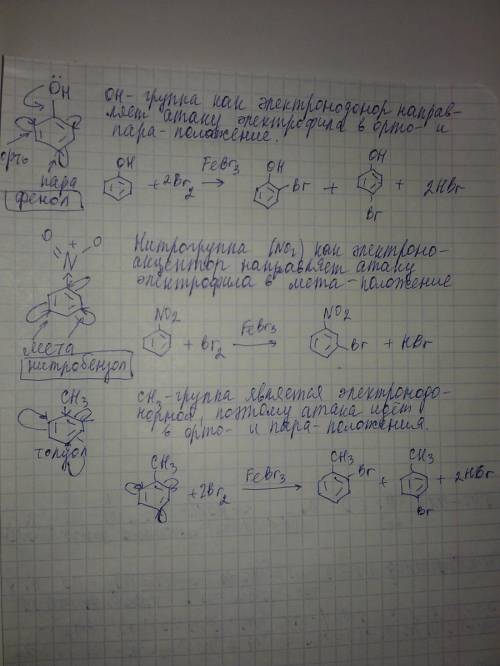 Используя правила ориентации в бензольном ядре, напишите, какие монобромпроизводные образуются при б