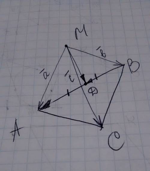 Задано трикутника abc і точку м поза його площиною, ма=а, мс=с, св=в. знайдіть розкладання вектора м