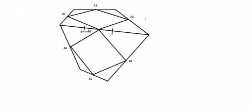 Пусть а1,а2,а3,а4,а5,а6-середины последовательных сторон шестиугольника,а1а2а3м и а4а5а6н-параллелог