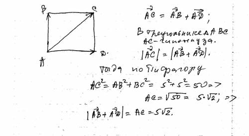 Abcd - квадрат. ab - 5 см. чему равен модуль |ab+ad| ?