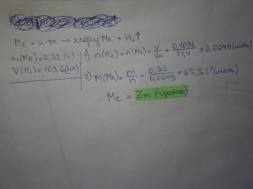 Решить 18.при растворении металла массой 0,32 г в кислоте выделился водород объемом 109,6 мл (н. опр