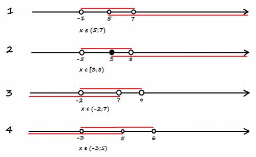 Промежутки : 1 (-1; 7) и (5; +бесконечности) ,2 (-5; 8)и(3; +бесконечность) ,3(-2; 9)и(-бесконечност