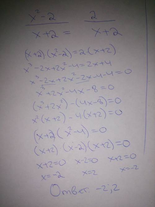 X^2-2/x+2=2/x+2 решите ур-е))с пояснениями желательно