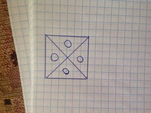 Разрежь квадрат 6*6 клеток по линиям сетки на 4 одинаковые части так, чтобы в каждой был треугольник
