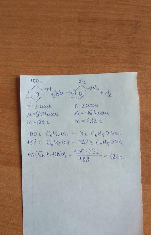 Скільки грамів феноляту натрію утвориться при взаємодії 100г фенолу з надлишком натрію