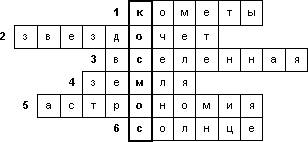 Естествознание 5 класс на тему вселенная составить кроссворд с вопросами и ответами зарания