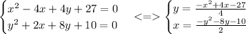 \begin{cases}x^2-4x+4y+27=0\\y^2+2x+8y+10=0\end{cases}\begin{cases}y=\frac{-x^2+4x-27}{4}\\x=\frac{-y^2-8y-10}{2}\end{cases}