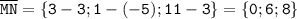 \tt \overline{MN}=\{3-3;1-(-5);11-3\}=\{0;6;8\}